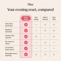Elua Steam Eye Massager